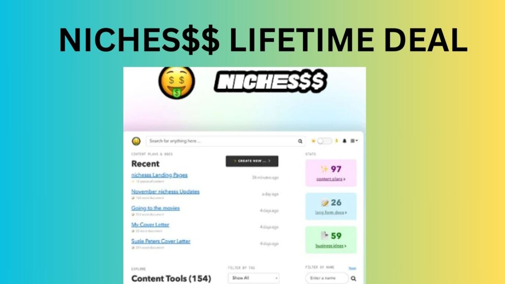 Nichesss lifetime deal $59 - nichesss review