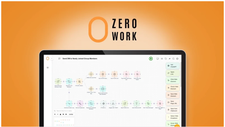 Zerowork Lifetime deal