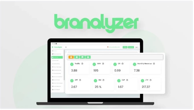 Branalyzer Review - Lifetime Deals