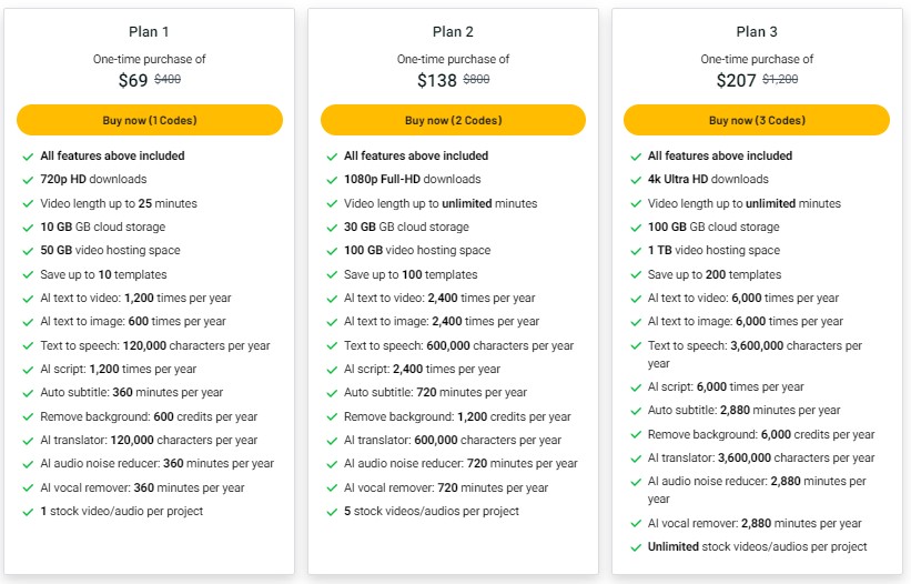 FlexClip Review - Lifetime Deal[$69]