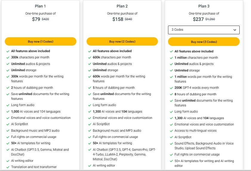 Unmixr AI Review - Lifetime Deal[$79]