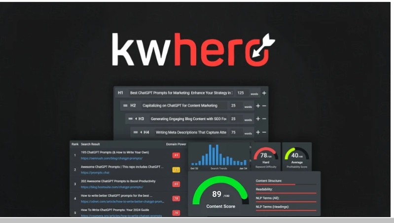 KWHero Review - Lifetime deal [$79]