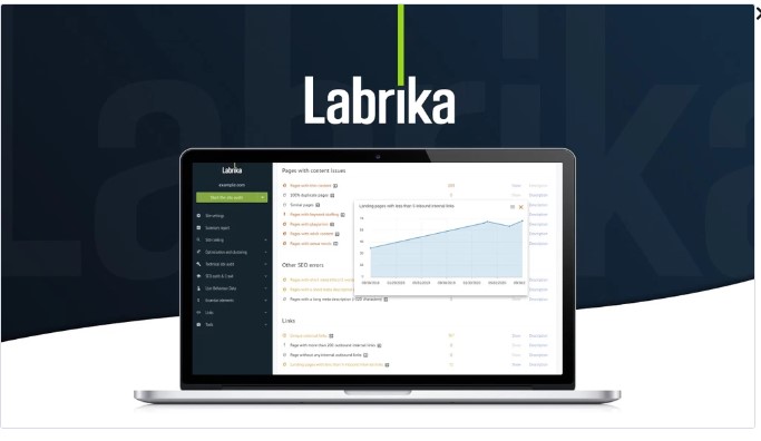 Labrika Lifetime Deal