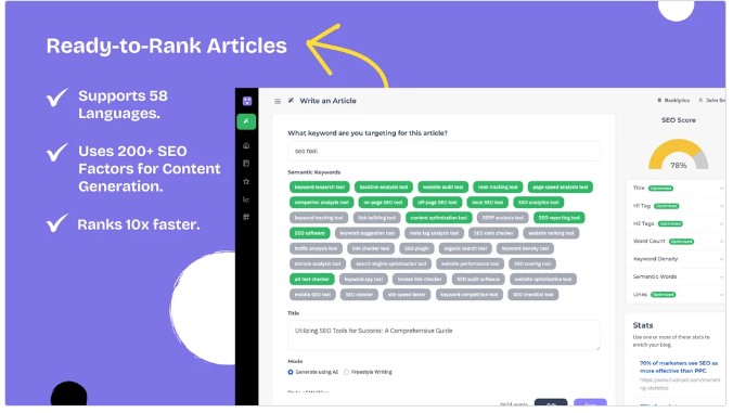 Ranklytics Review - SEO-optimized writing tool