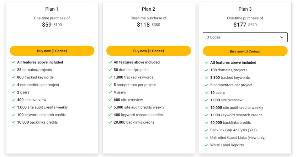 RanksPro Review - AI SEO Tool